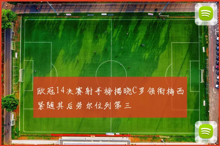 欧冠14决赛射手榜揭晓C罗领衔梅西紧随其后劳尔位列第三